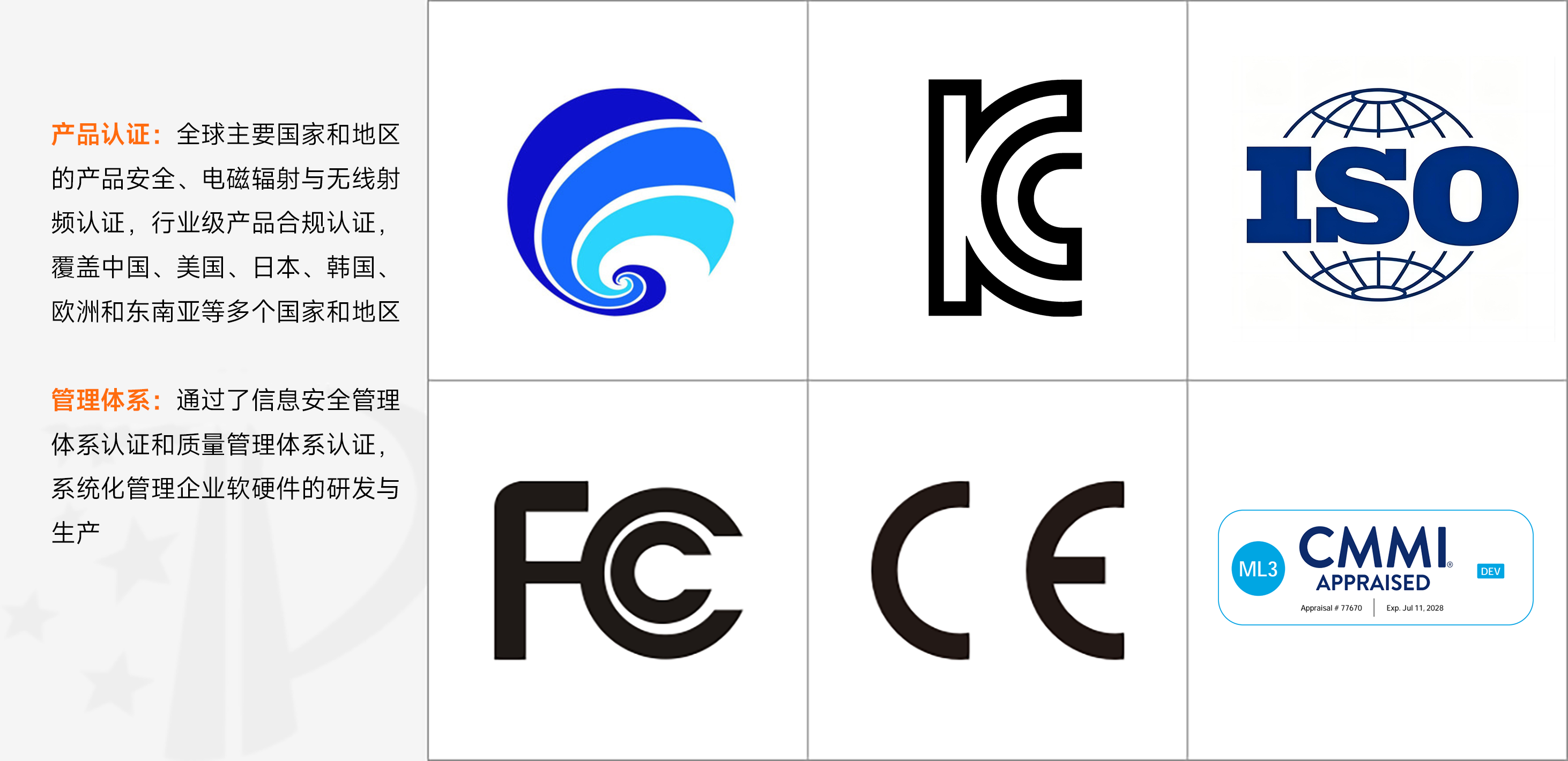 迦智科技知識產權